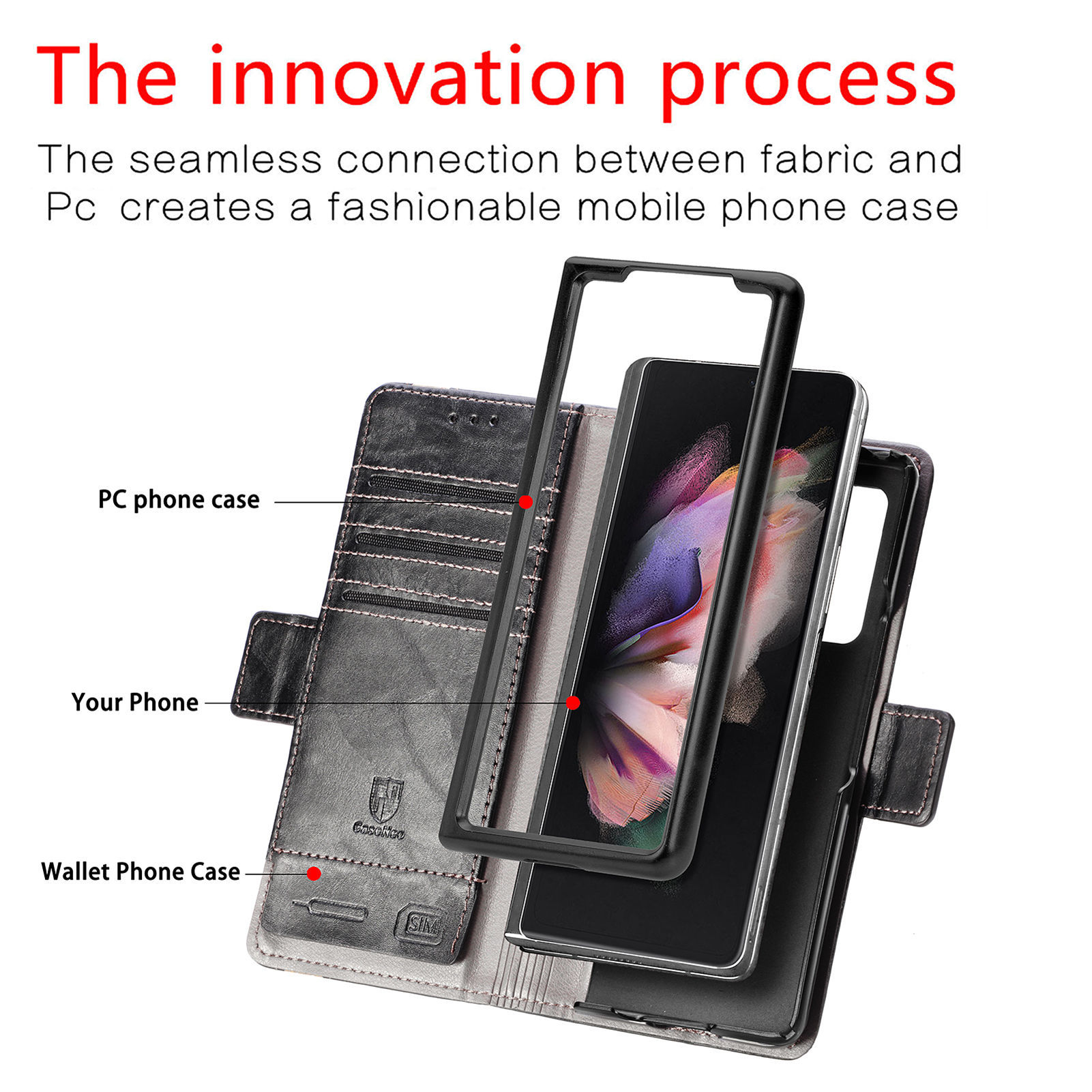 인기 급상승 중인 삼성 Z 폴드3 폰 케이스. 갤럭시  - Phone Cases That Hold Cards 리뷰 및 가격